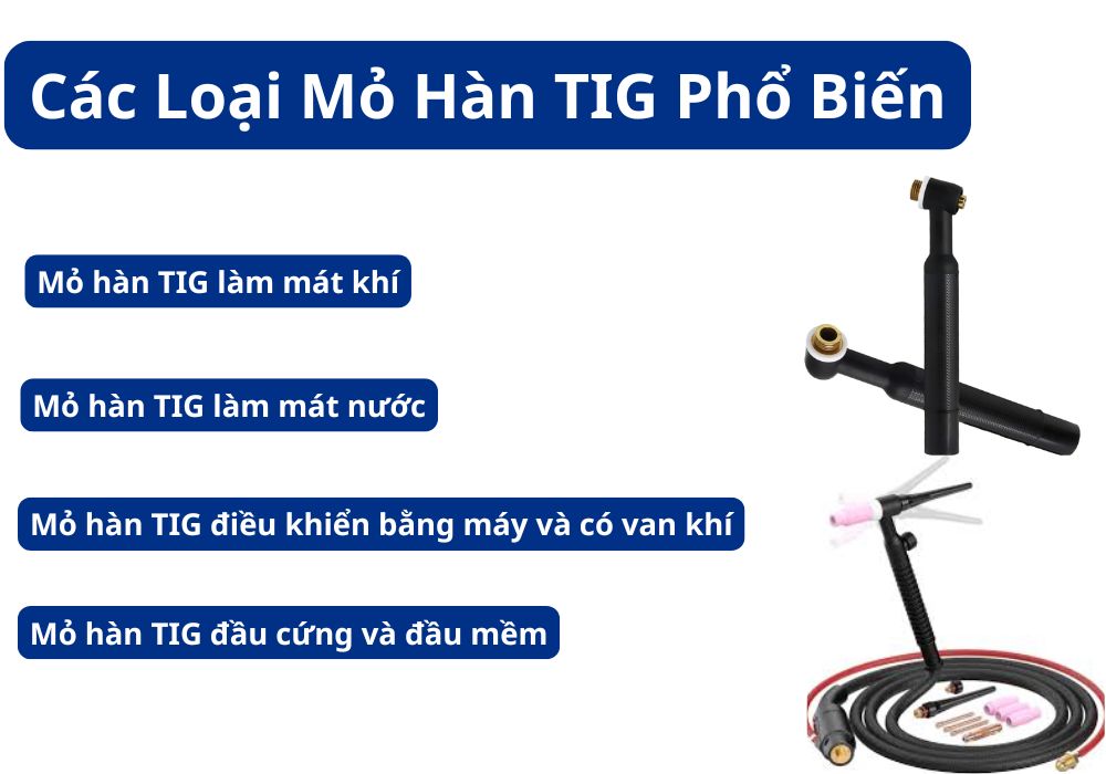 các loại mỏ hàn tig