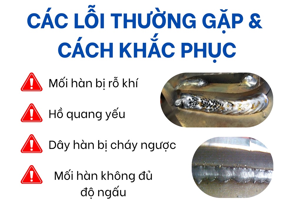 Các Lỗi Thường Gặp Khi Hàn MIG Và Cách Khắc Phục