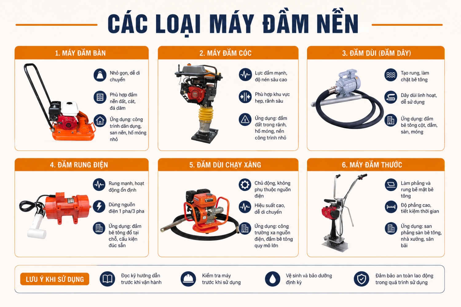 Các loại máy đầm nền