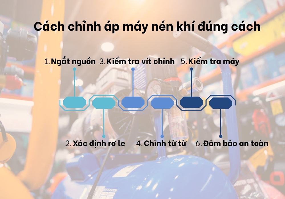 Hướng dẫn cách chỉnh máy nén khí