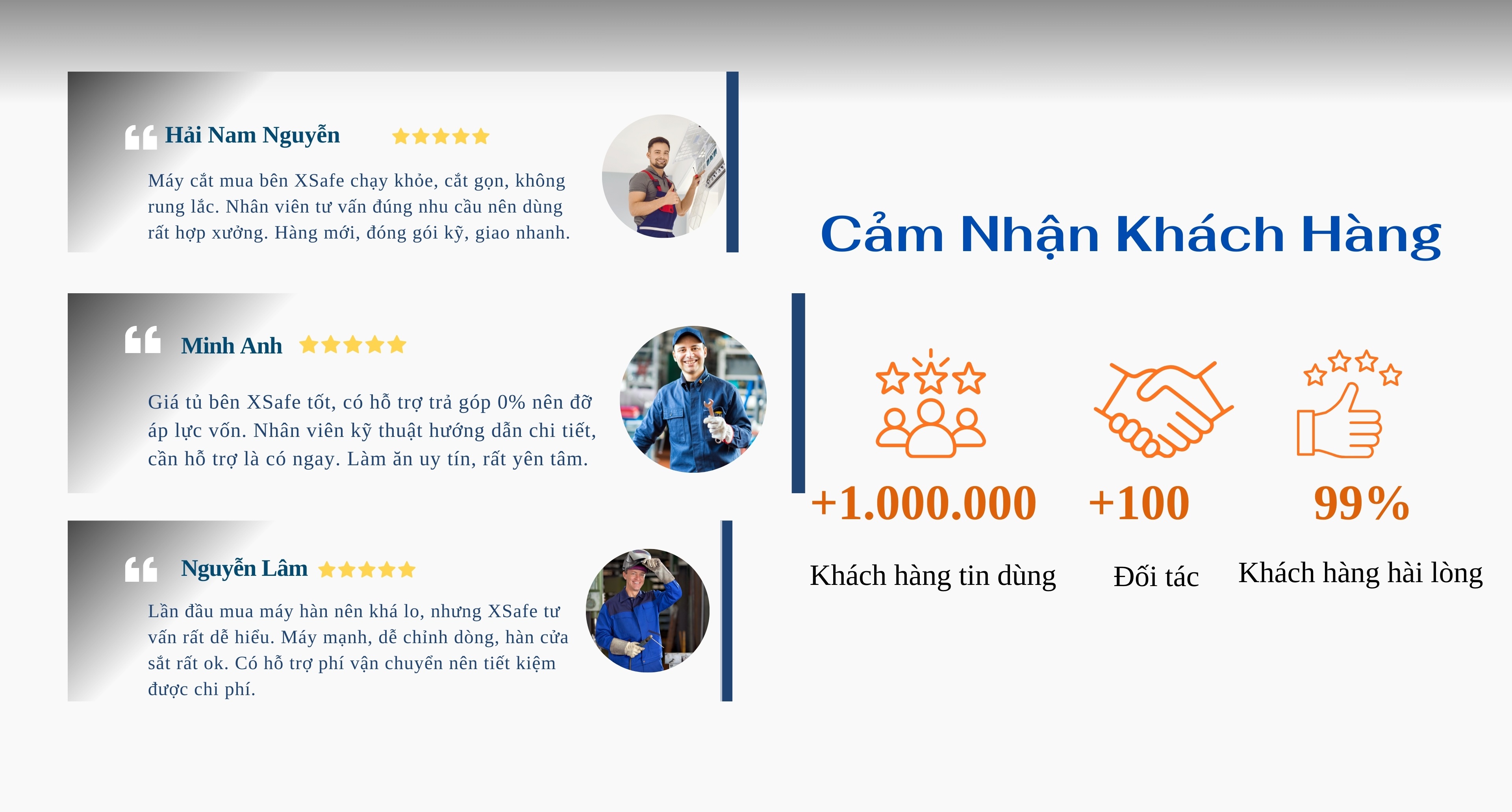 Đánh giá cảm nhận khách hàng