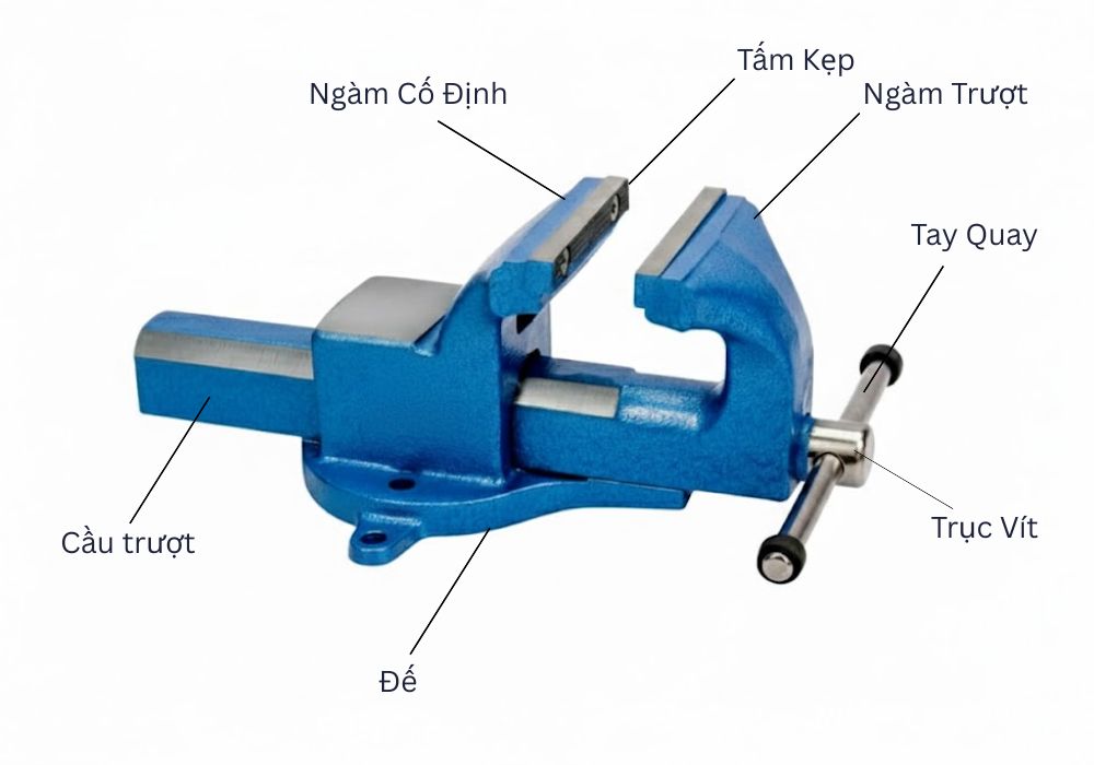 Cấu tạo của ê tô