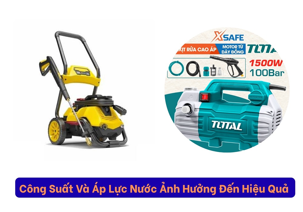 Cống suát và áp lực nước ảnh hưởng đến hiệu quả
