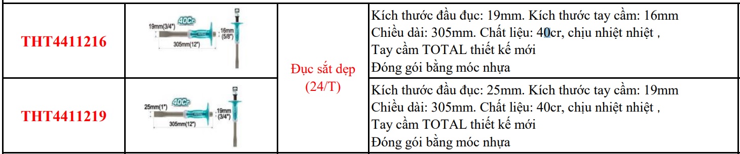 dau-duc-total-xsafe