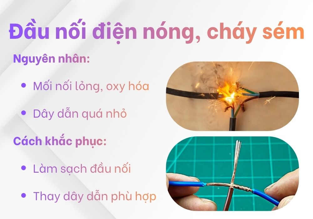 đầu nối điện bị nóng