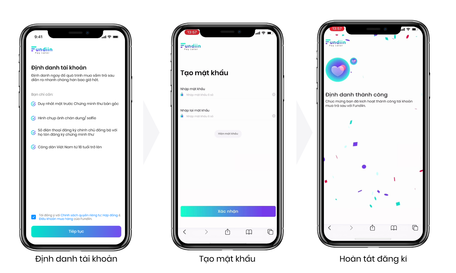định danh tài khoản fundiin