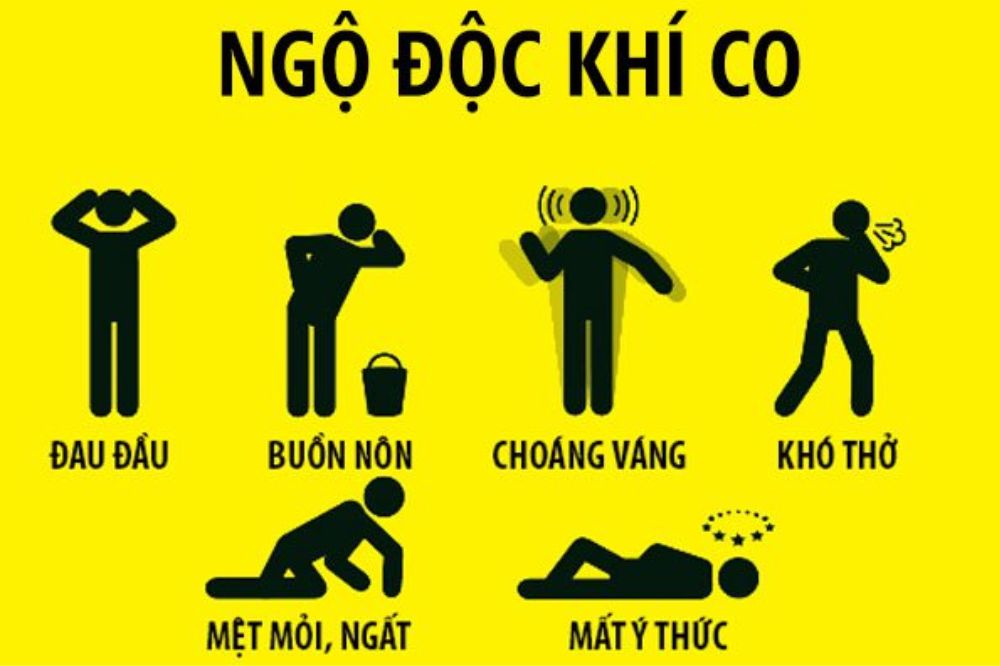 Hậu Quả Của Việc Hít Khói Độc
