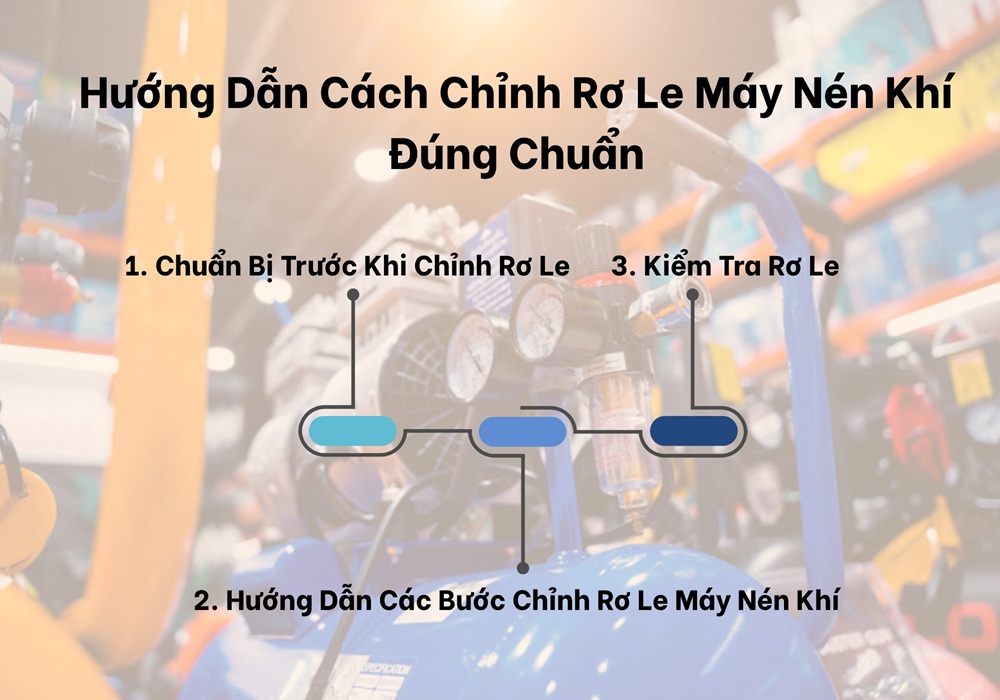 Hướng dẫn cách chỉnh rơ le máy nén khí đúng chuẩn