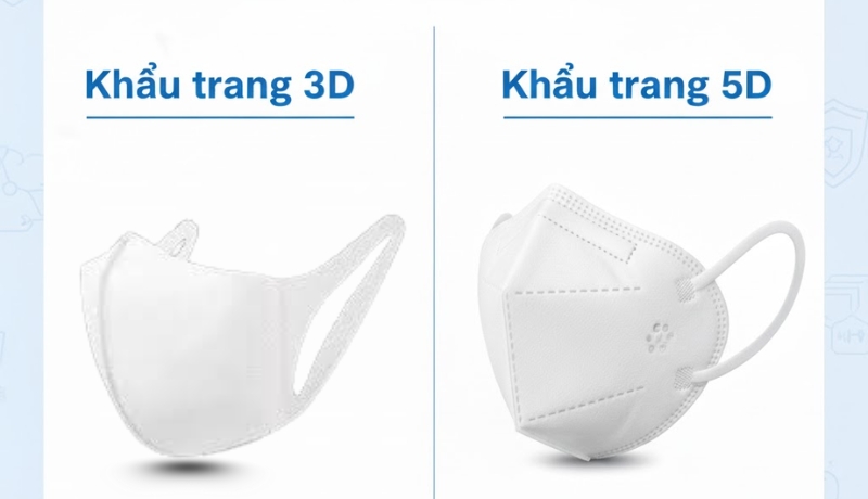 Nên chọn khẩu trang 5d hay 3d?