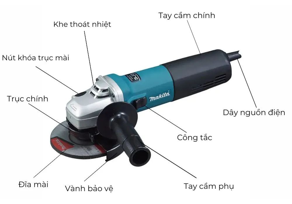 Khóa trục và tắt máy mài 