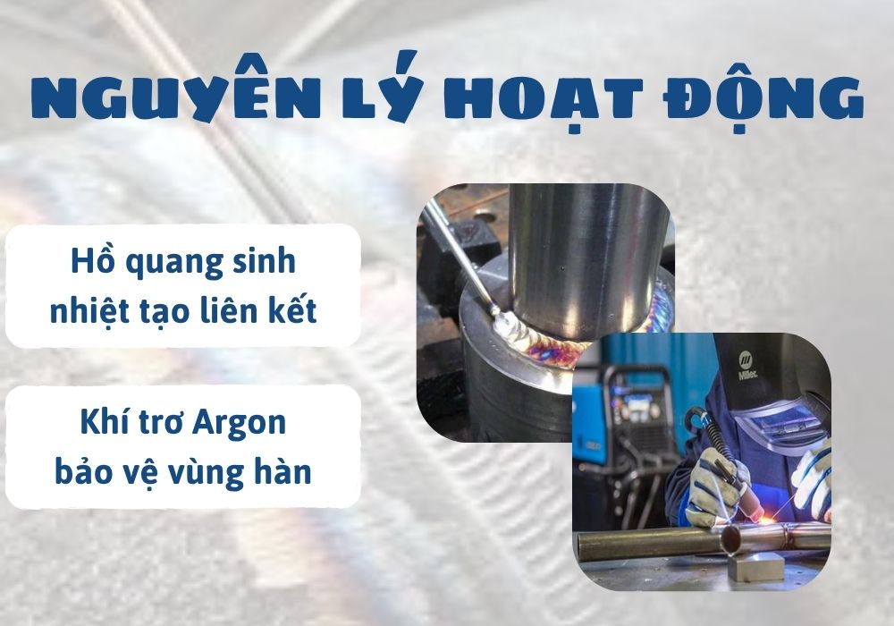 nguyên lý hàn tig