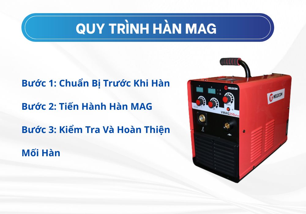 quy trình các bước hàn MAG