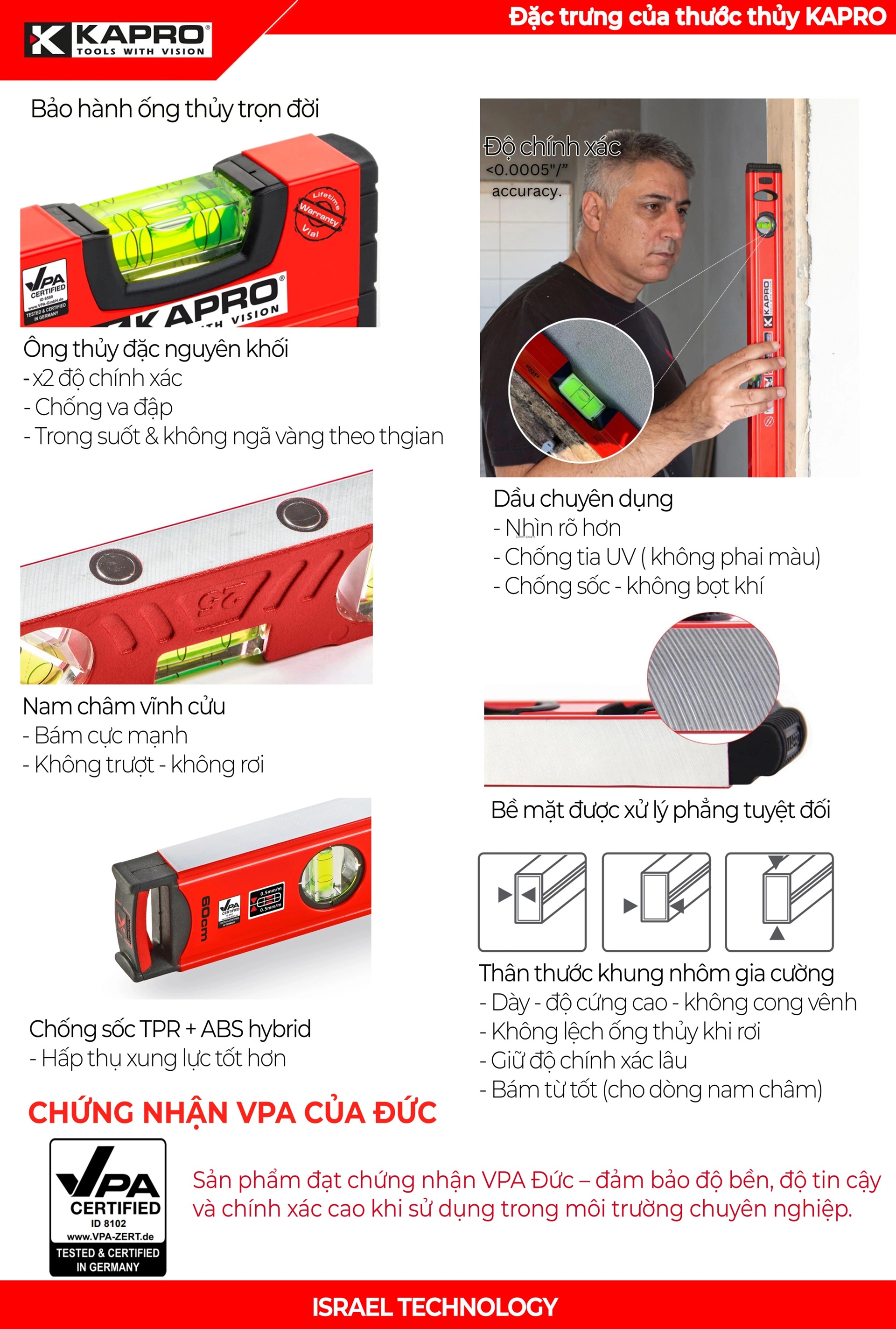 Đặc trưng thước thủy Kapro