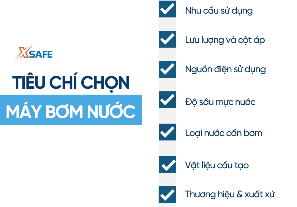 Tiêu chí chọn máy bơm 