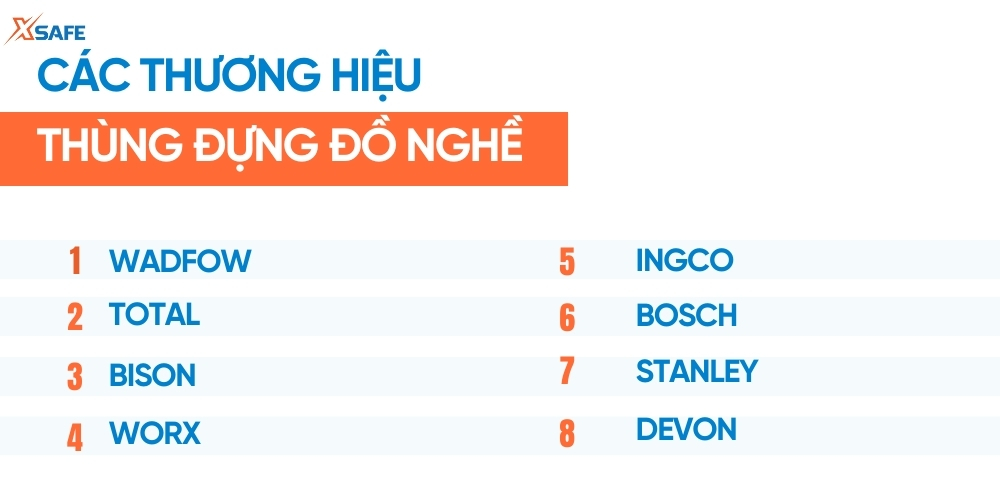 Thương hiệu và chế độ bảo hành