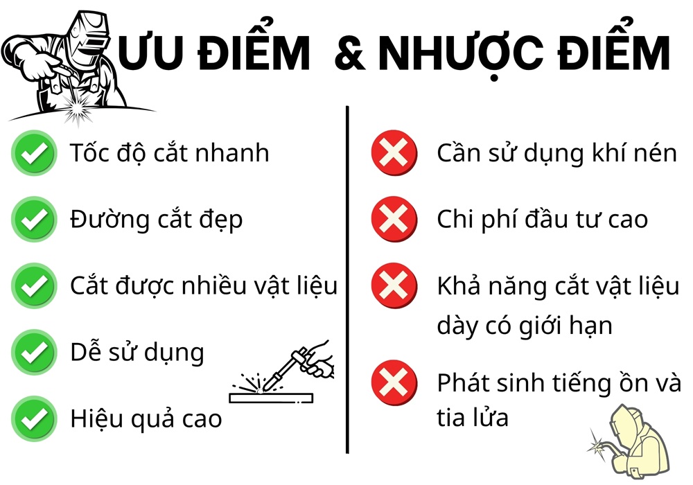 ưu điểm và nhược điểm của máy hàn cắt plasma