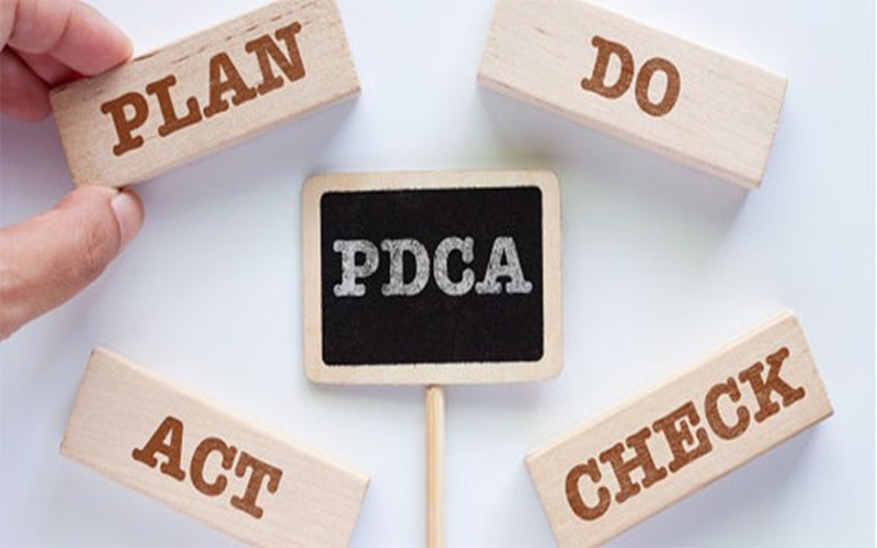 Bốn tiêu chí đánh giá hiệu quả quản lý theo PDCA