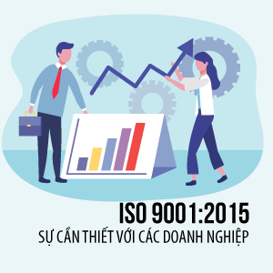 Vì sao doanh nghiệp cần xây dựng và áp dụng hệ thống quản lý chất lượng ISO 9001:2015?