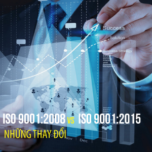Những thay đổi của ISO 9001:2015 và ISO 9001:2008