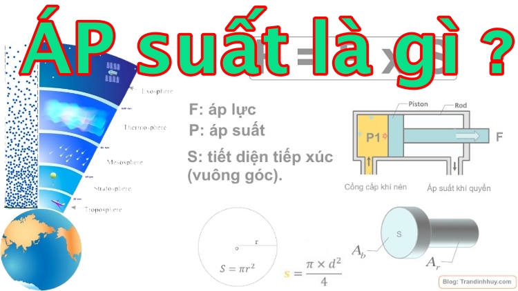 Áp suất là gì ? Công thức tính đơn vị đo ứng dụng | Blog khí nén