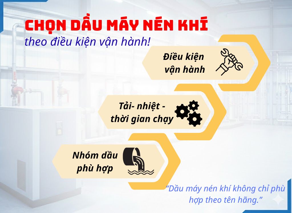 Chọn dầu máy nén khí theo điều kiện vận hành thay vì theo thương hiệu