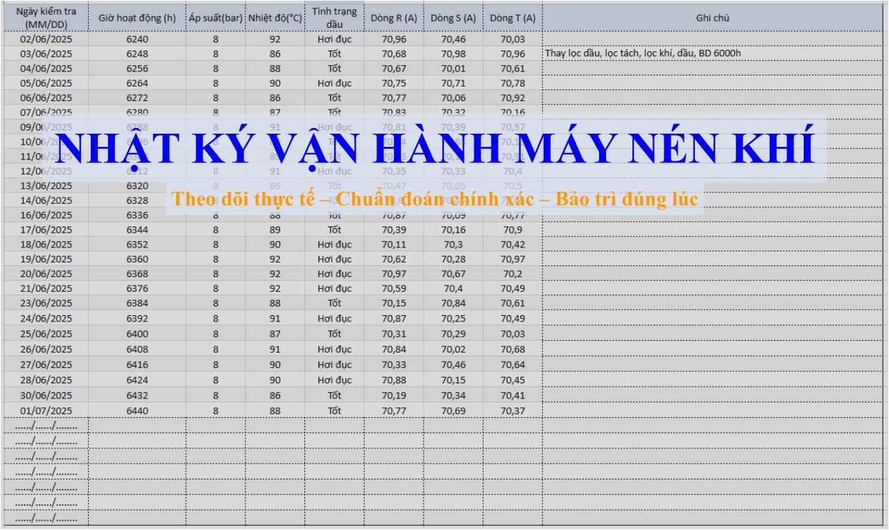 Mẫu nhật ký vận hành máy nén khí theo dõi vận hành máy nén file exel