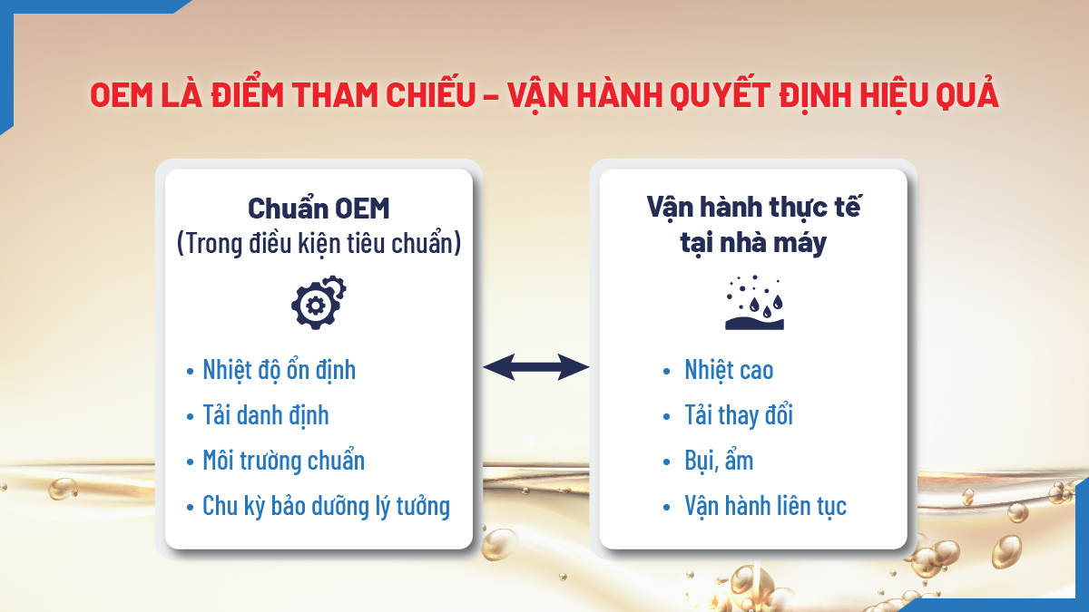 Chuẩn OEM là gì và có phải lúc nào cũng bắt buộc?
