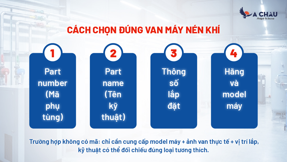 checklist chọn đúng van cho máy nén khí công nghiệp