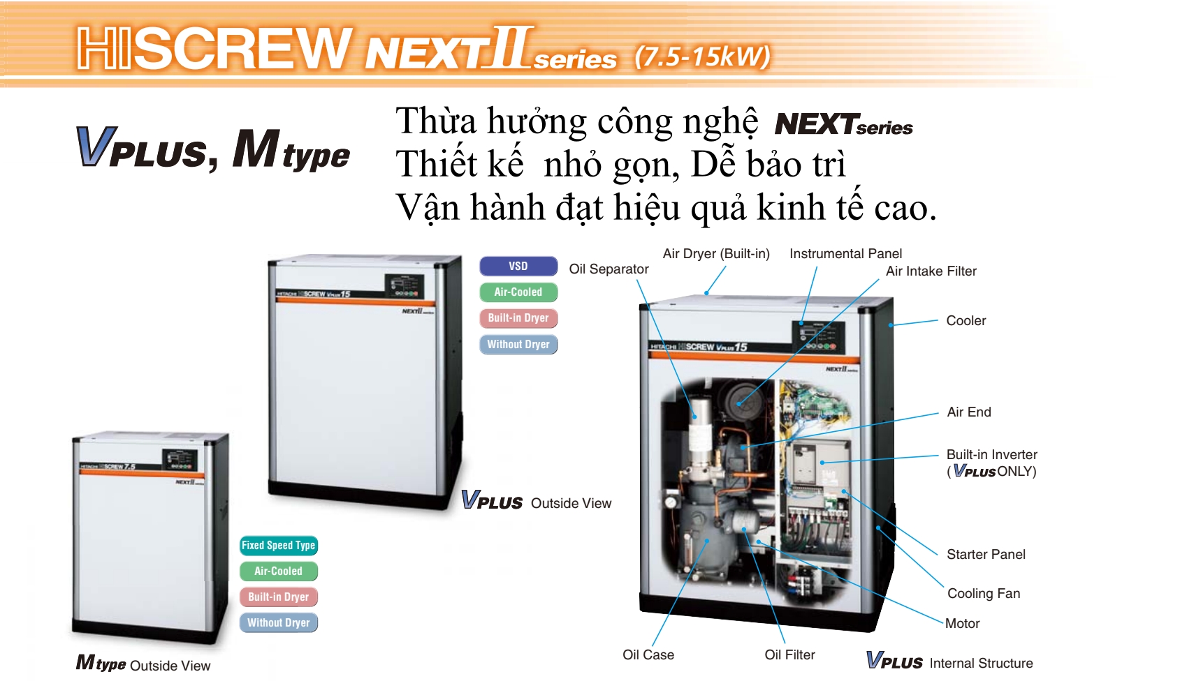 may nen khi hitachi hiscrew next2 sẻies 7.5-15kw