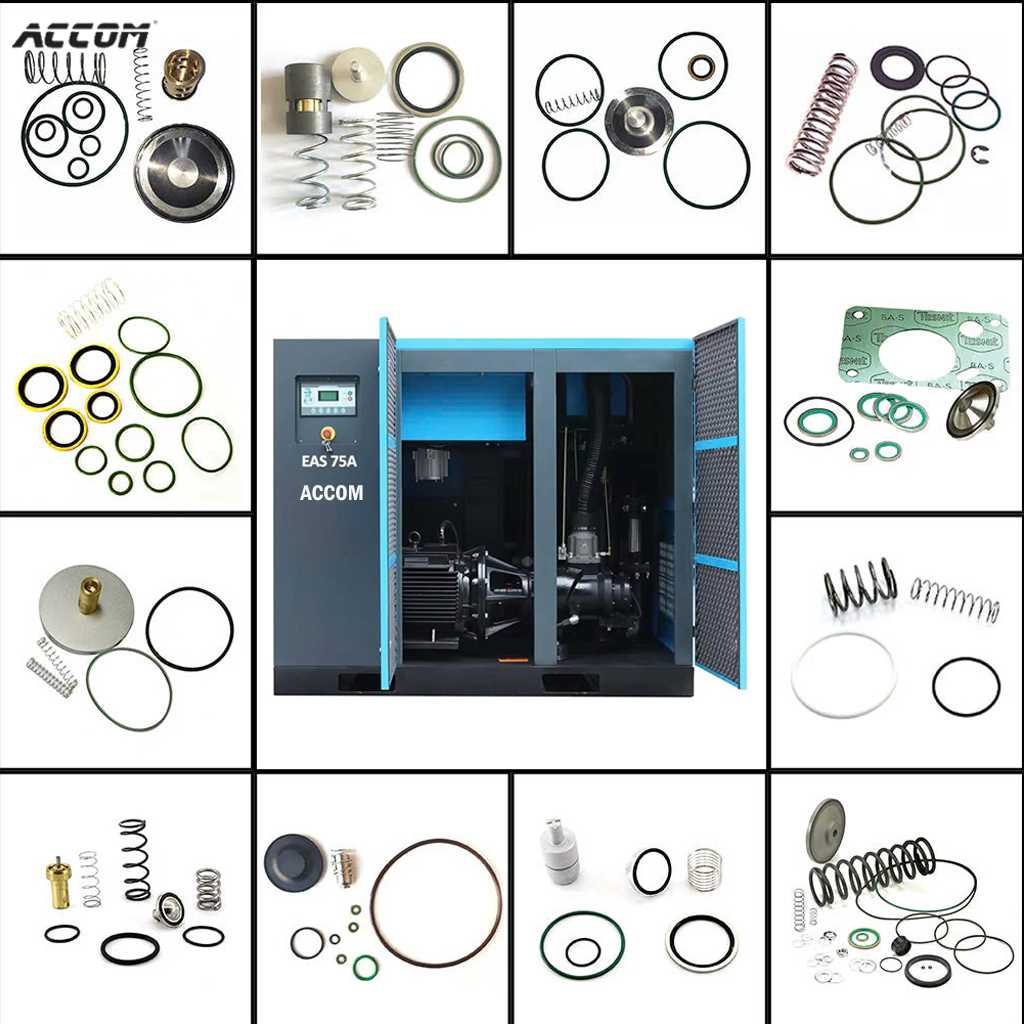 KIT Bảo Dưỡng máy nén khí ACCOM