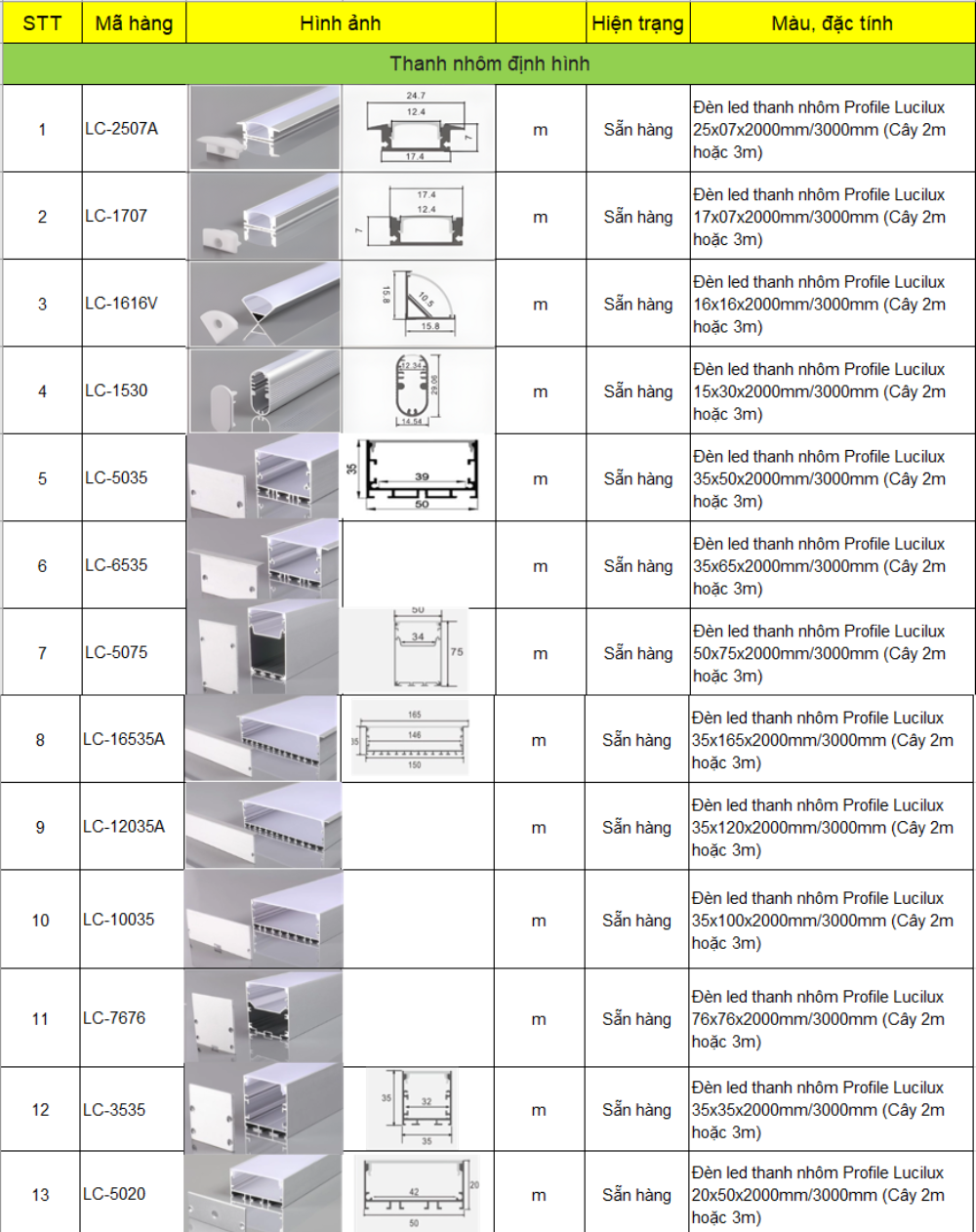 Bảng giá đèn Led thanh nhôm profile - Thanh nhôm định hình Lucilux