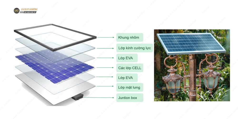 pin năng lượng mặt trời 