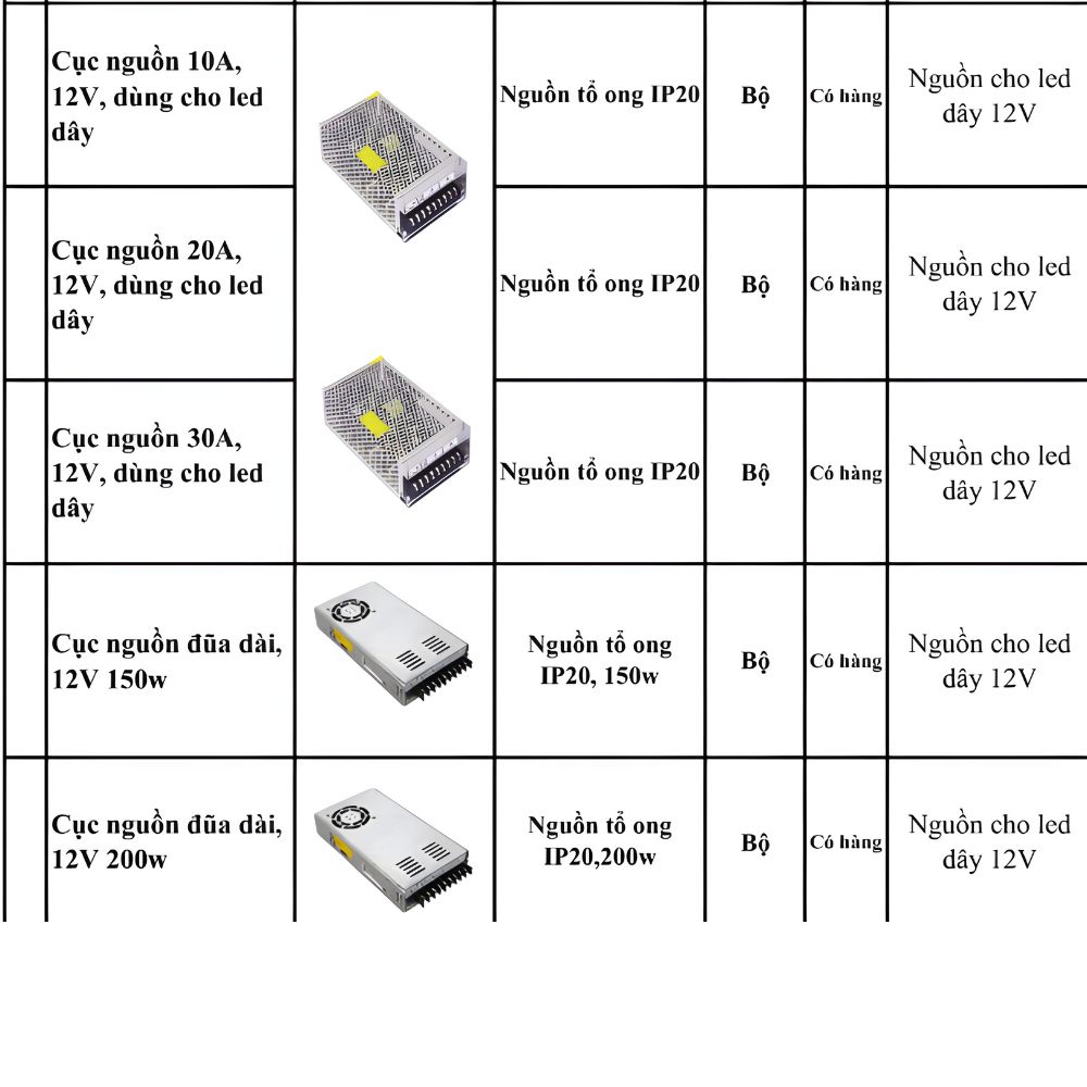 Thanh nhôm đèn led