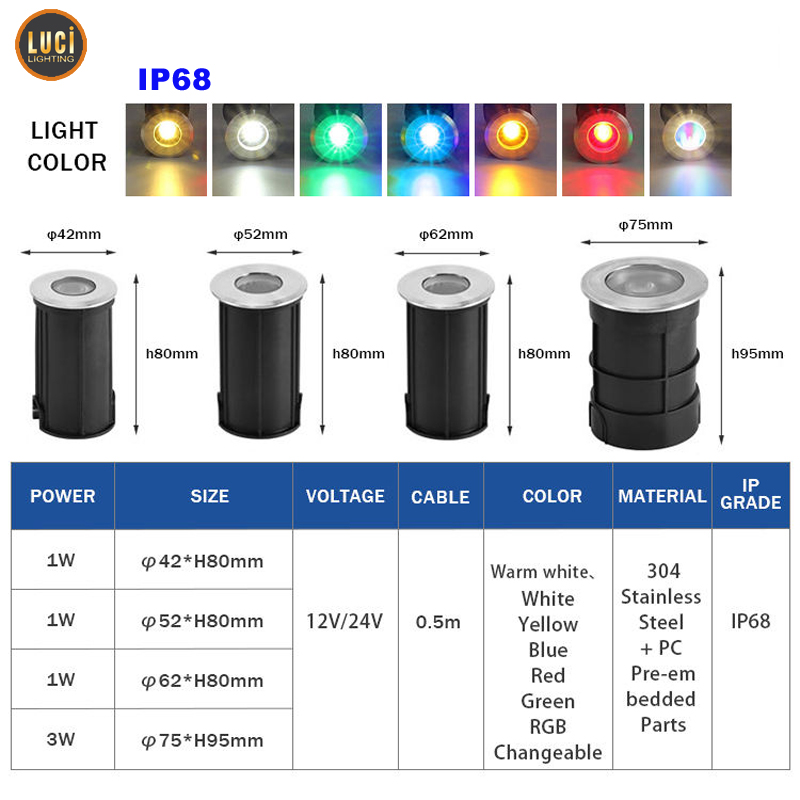 Đèn âm sàn âm nước mini LC-UG801A
