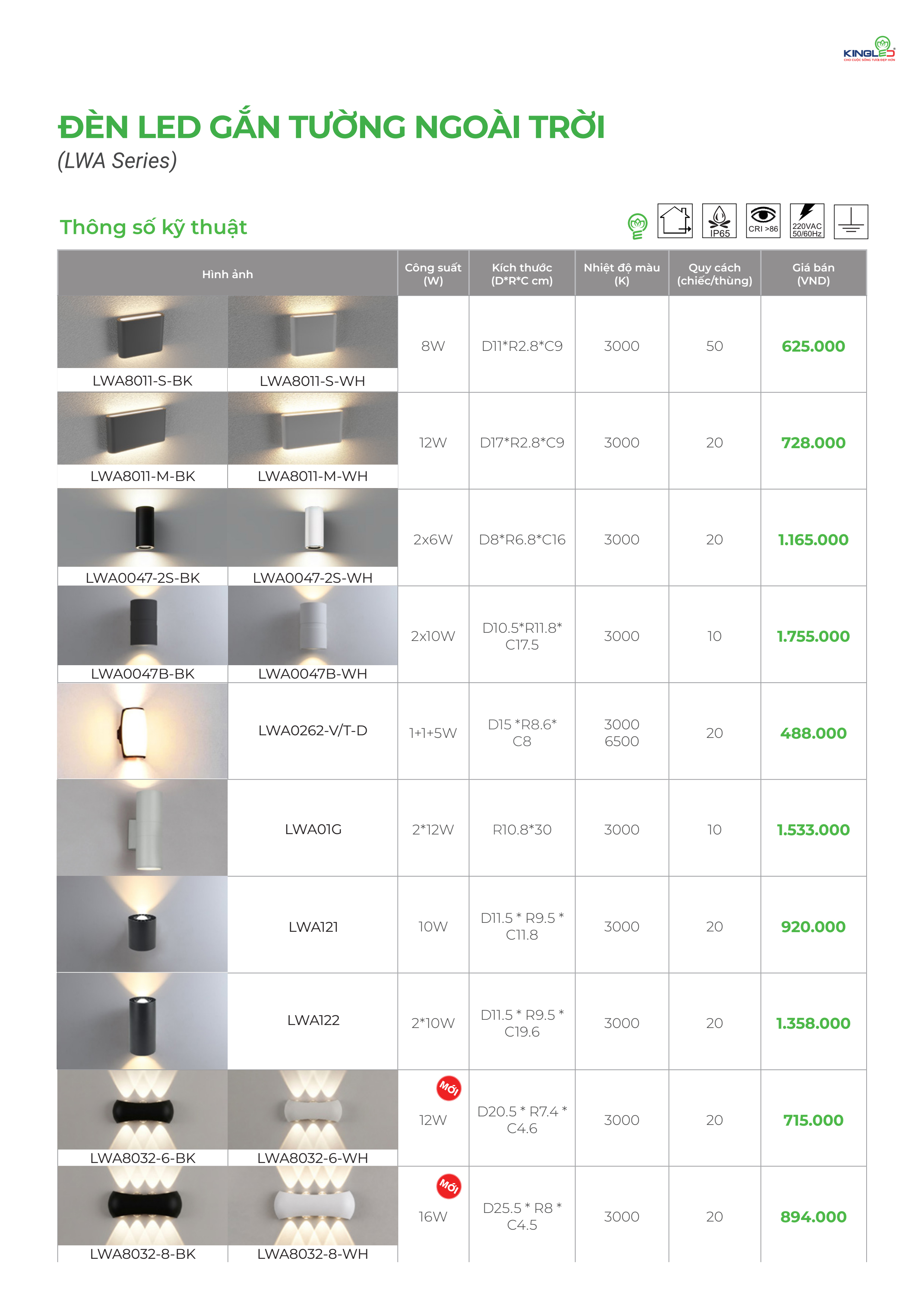 Đèn gắn tường Kingled