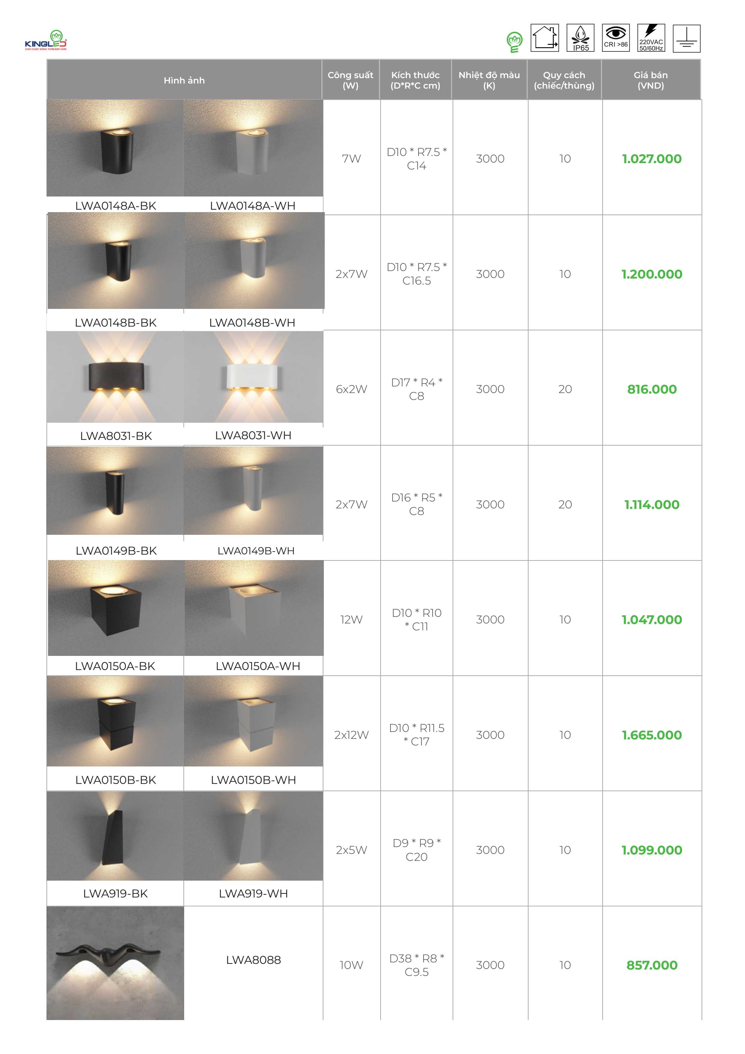 Đèn gắn tường Kingled
