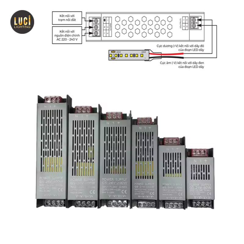 Bộ nguồn 24V hiệu suất cao 100W-400W