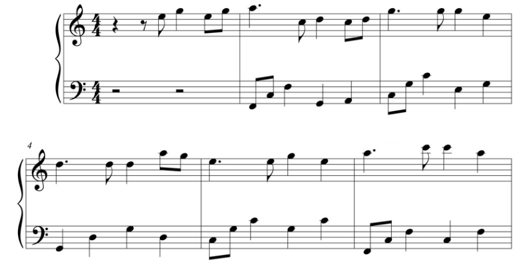 Một gia đình nhỏ một hạnh phúc to - piano