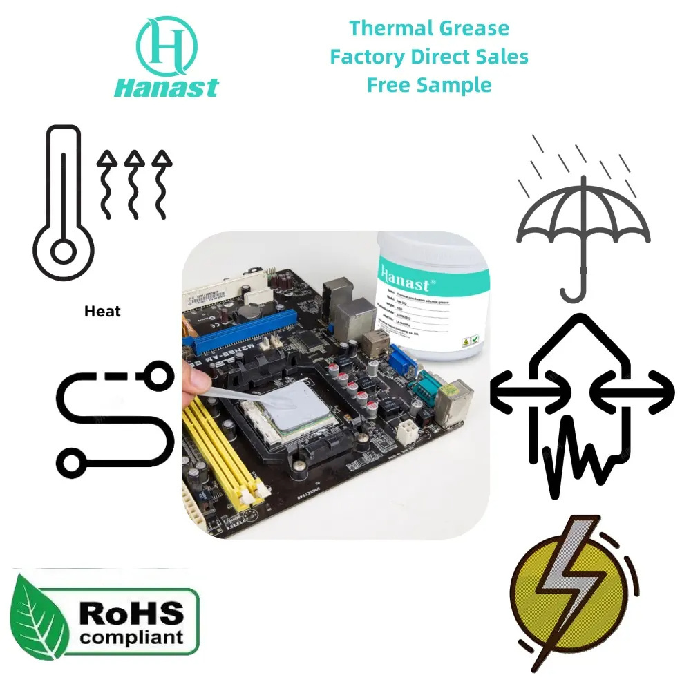 Keo Tản Nhiệt HN-300 Cho Chip LED - Giải Pháp Dẫn Nhiệt Hiệu Quả Trong Chiếu Sáng ZALAA