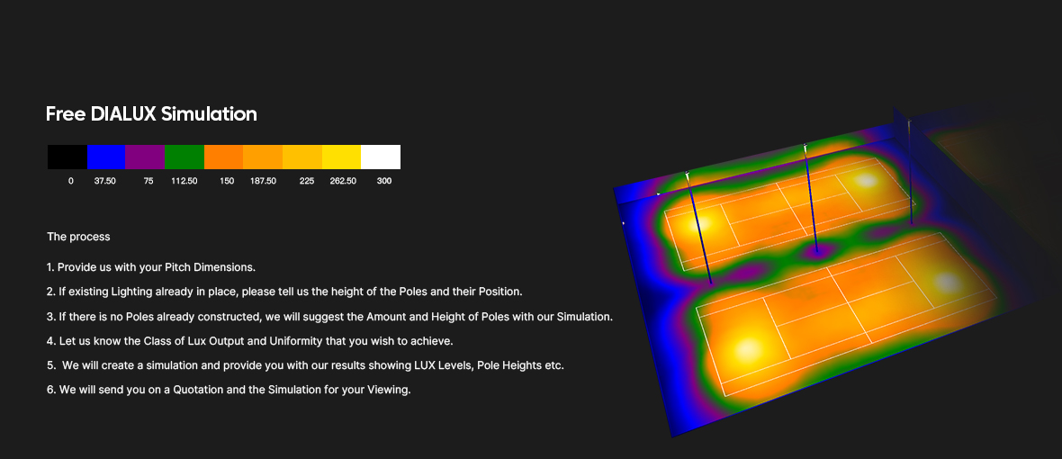 Đèn Sân Thể Thao Ghép Module Barrett E ZSG-BA-E 250W đến 900W | Zalaa/Soga Smart Lighting