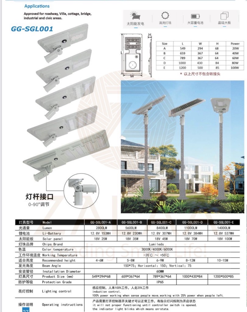 Đèn đường năng lượng mặt trời ZLT-150S ZALAA