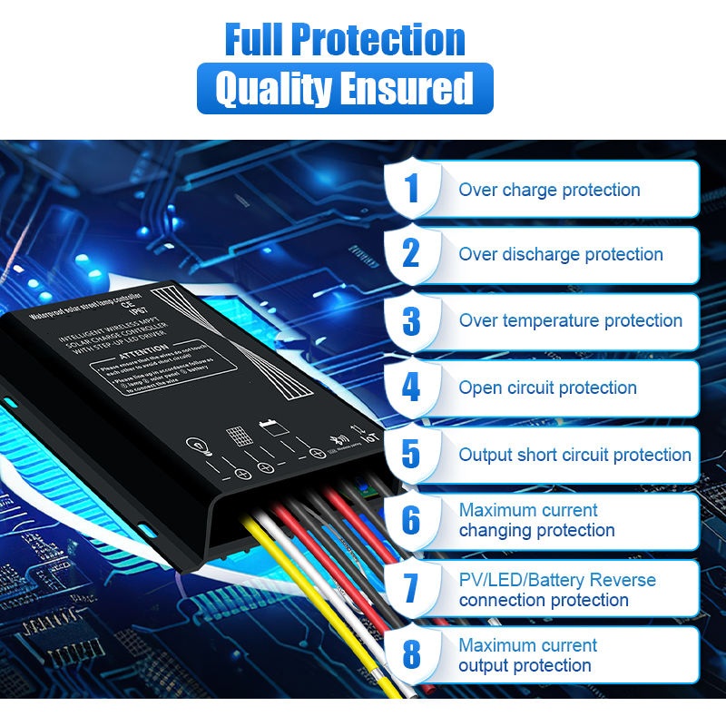 Bộ Điều Khiển Sạc Năng Lượng Mặt Trời MPPT ZALAA ZL-PRO-MPPT(IoT)20A Thông Minh IP67