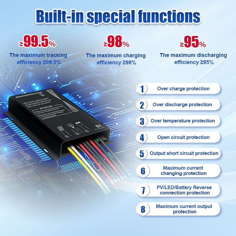 Bộ Điều Khiển Sạc Năng Lượng Mặt Trời ZALAA ZL-PRO-MPPT(C/W)-20A IP67 Thông Minh