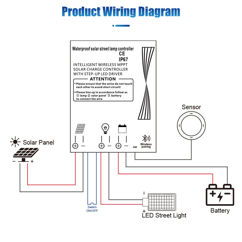 Bộ Điều Khiển Sạc Năng Lượng Mặt Trời Thông Minh MPPT 15A Chống Nước ZALAA
