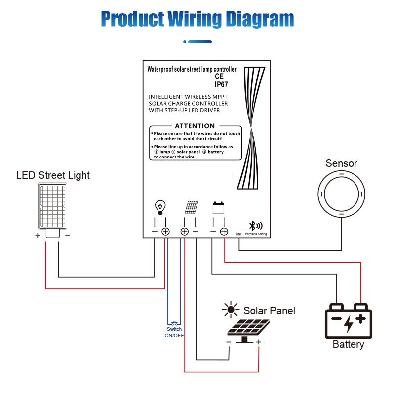 Bộ Điều Khiển Sạc Năng Lượng Mặt Trời Thông Minh MPPT ZALAA ZL-BT30A Tích Hợp Bluetooth | Giải Pháp Chiếu Sáng Chuyên Nghiệp