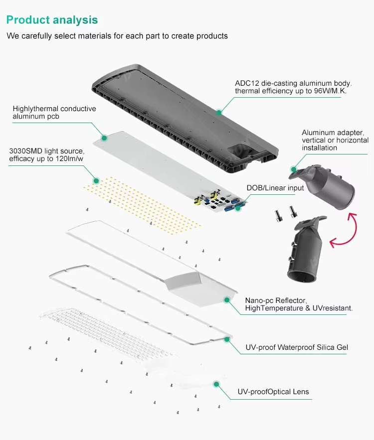 Đèn Đường LED ZALAA ZL-BSDOB Cao Cấp - Giải Pháp Chiếu Sáng Đô Thị Toàn Diện