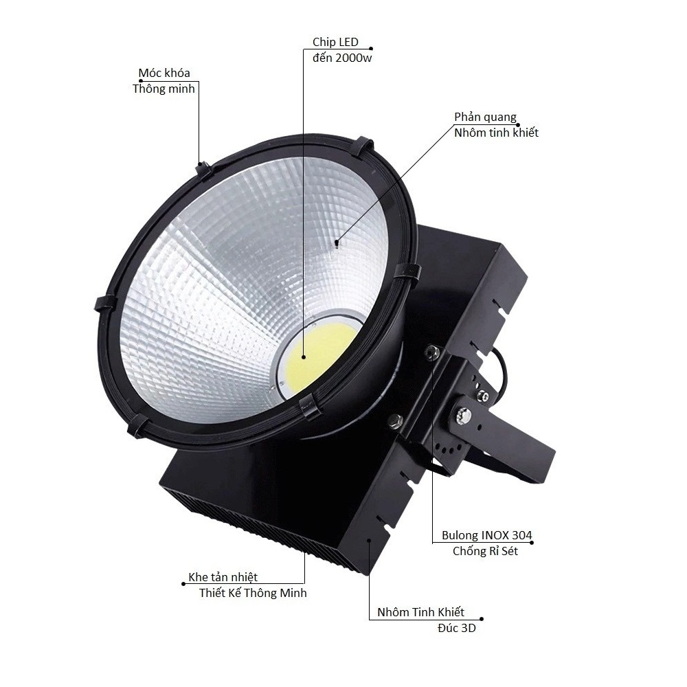 Đèn Pha LED Cầu Cảng Rọi Xa cho những công trình rộng lớn ngoài trời công suất từ 200W đến 2000