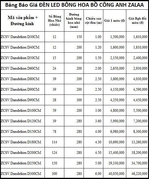 Trụ Cột Đèn Inox Cao 3M Gắn Treo Bông Hoa Bồ Công Anh Dandelion Ngoài Trời