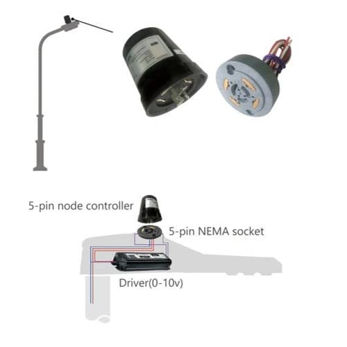 Bộ điều khiển đèn đường thông minh LoRa