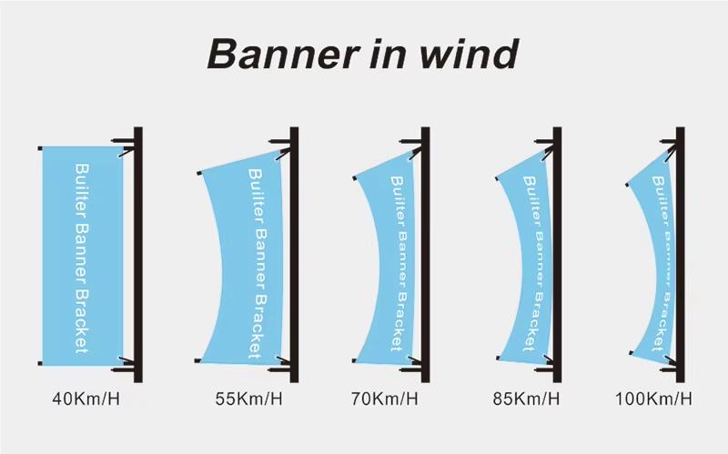 Bộ Tay Treo Banner Cột Đèn ZALAA, Giá Treo Phướn Quảng Cáo Chịu Gió